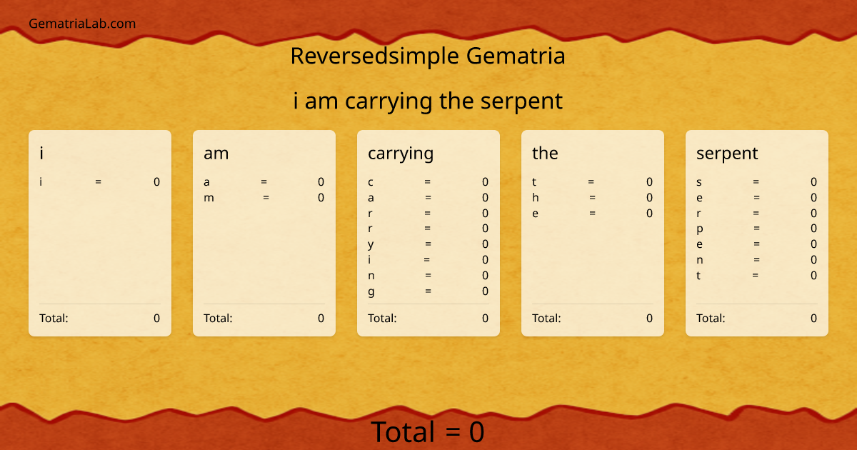 i am carrying the serpent in reversedsimple Gematria